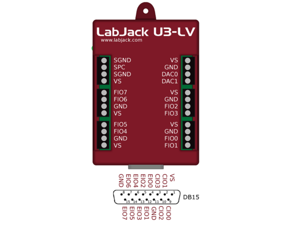 Labjack U3-LV Hardware Description