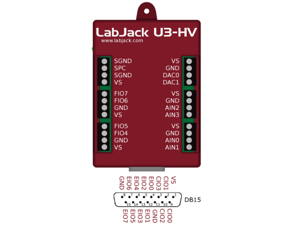 Labjack U3-HV Hardware Description