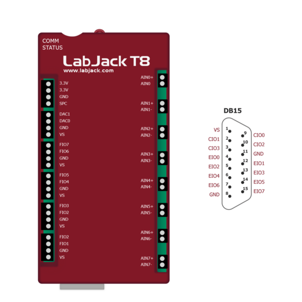 LabJack T8 - Image 4